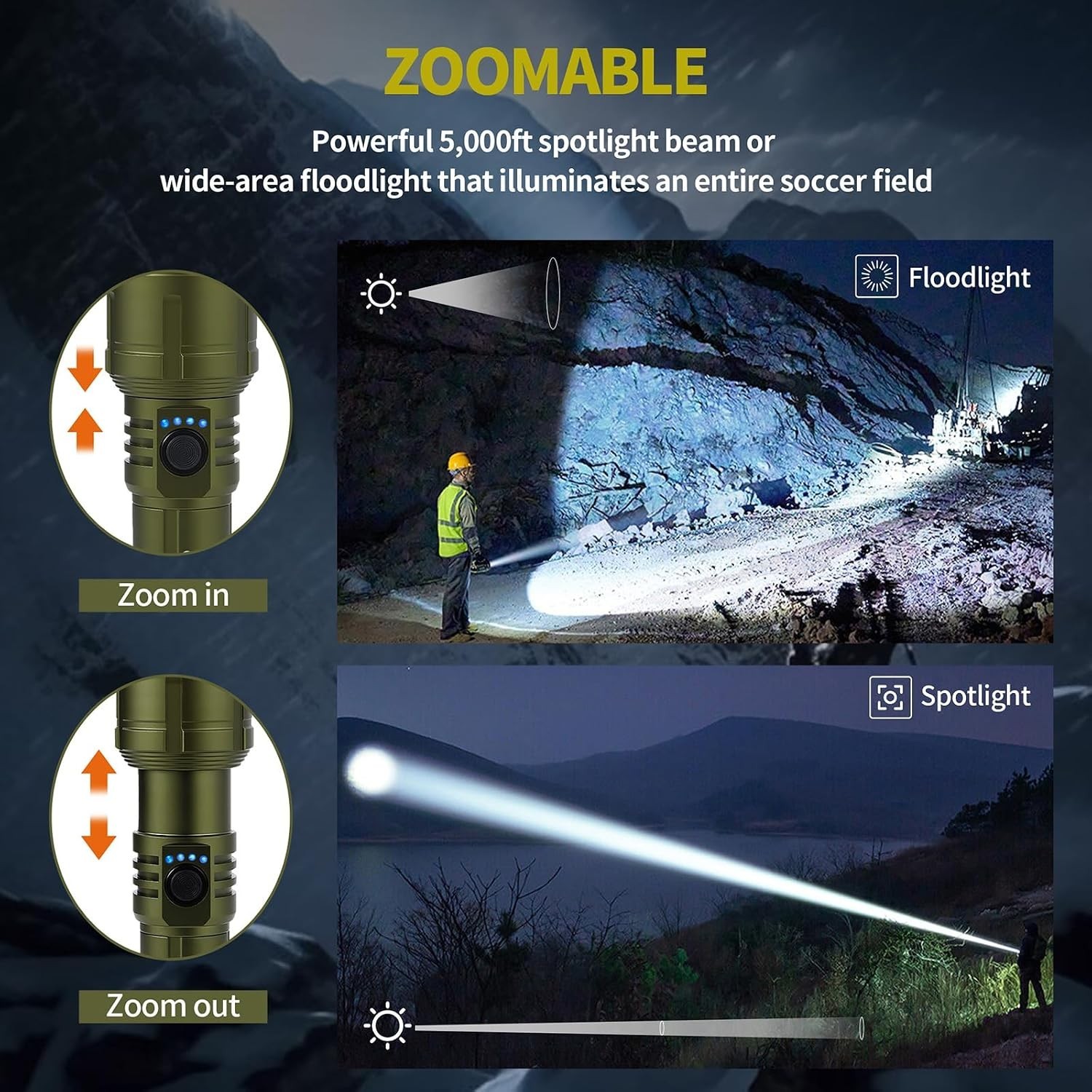 Tactical 1500000LM LED Flashlight Rechargeable Zoom Fire Starter Waterproof