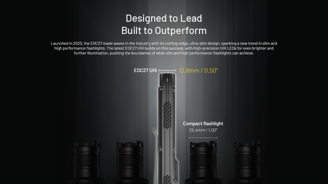 NITECORE EDC27 UHi 3100 Lumens Ultra Slim Flat EDC Flashlight Torch