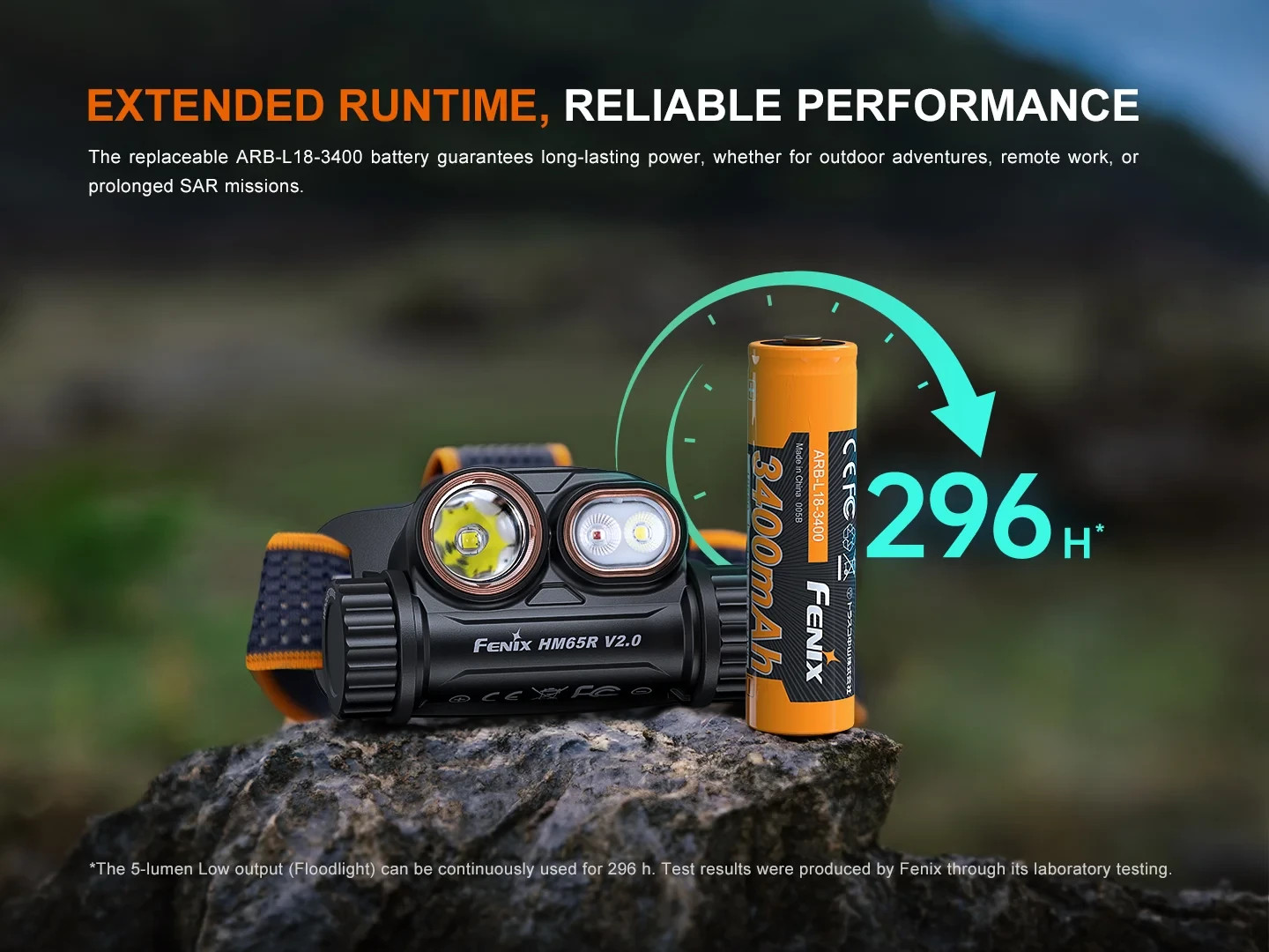 Fenix HM65R V2.0 MULTIPLE-LIGHT-SOURCE MAGNESIUM HEADLAMP 2200 Lumens