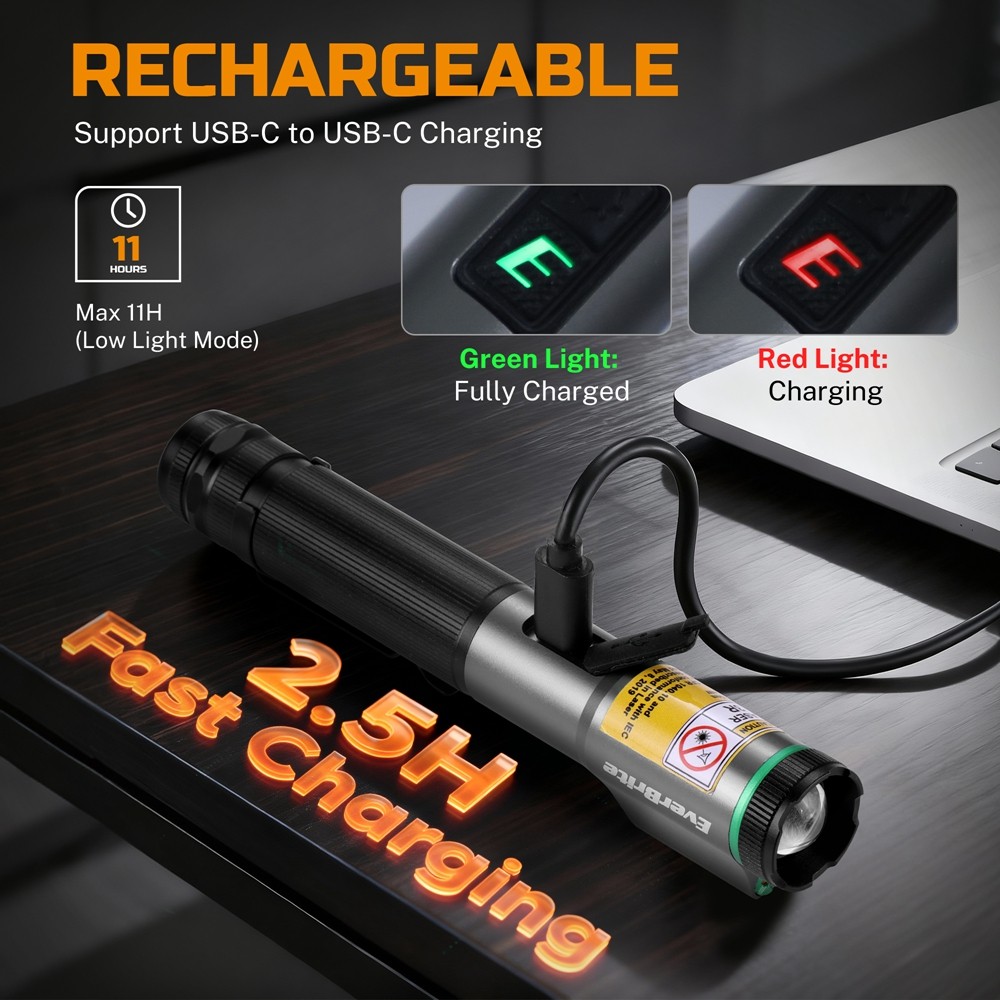 WORKPRO 500LM USB-C Rechargeable LED Flashlight White Light Green Beam Worklight