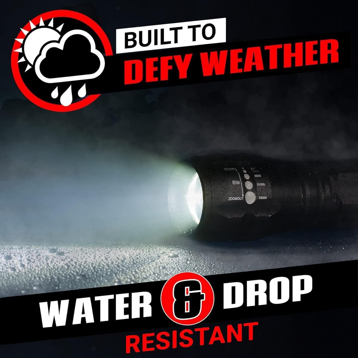 Tactical Mini Flashlight with Zoomable Beam and High Brightness for Everyday Use