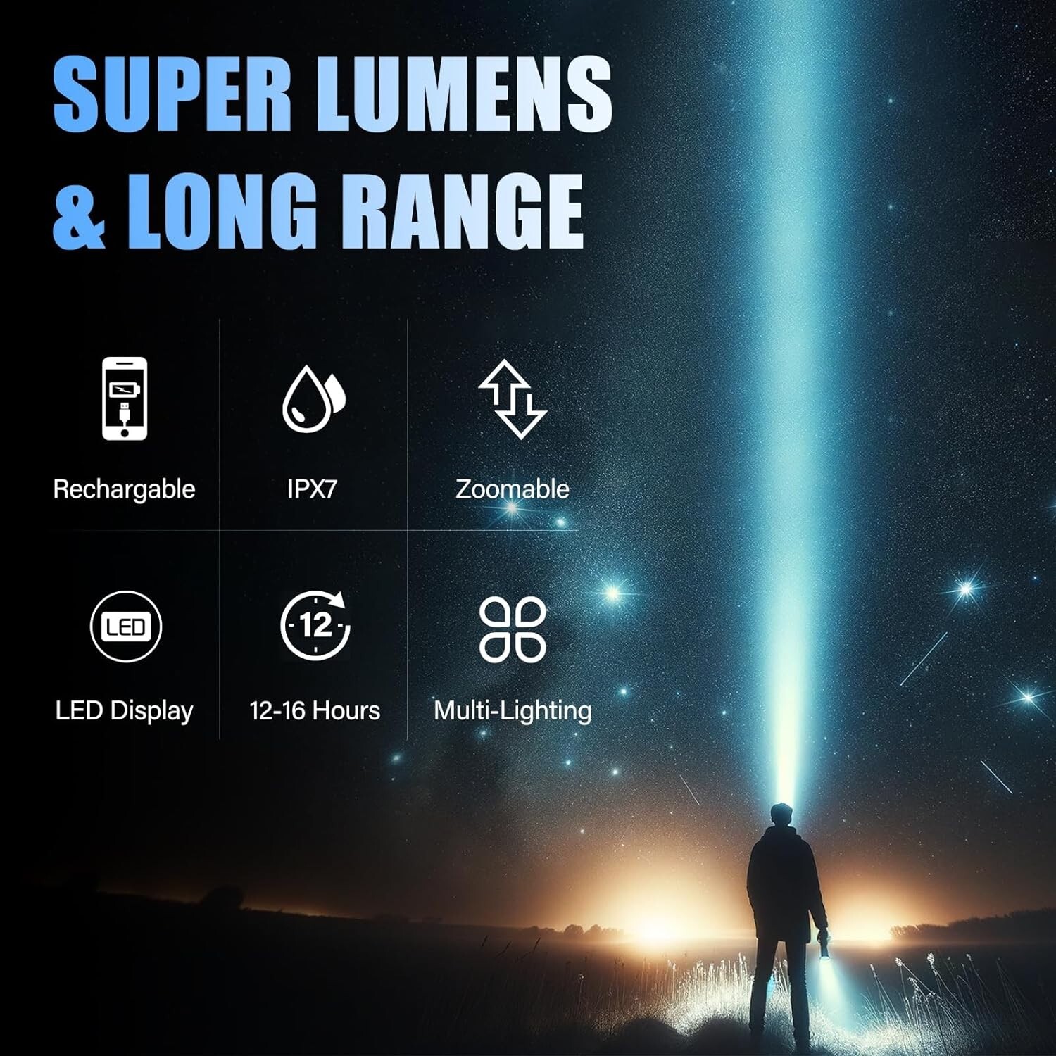 Rechargeable Flashlights High Lumens – 900000LM Super Bright Heavy Duty