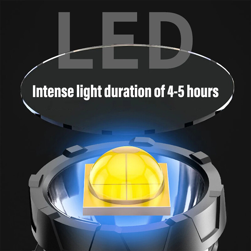 1000000 Lumens Super Bright LED Tactical Flashlight Rechargeable LED Work Lights