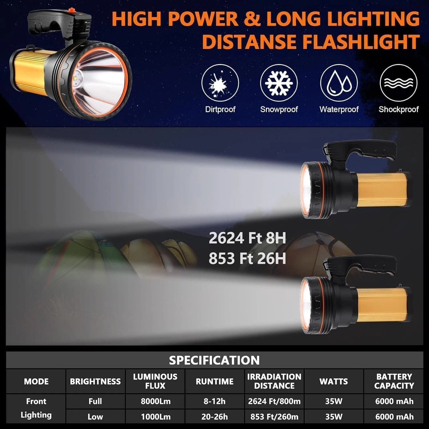 Heavy-Duty Waterproof Handheld Flashlight – 800m Beam for Hunting & Outdoor Use