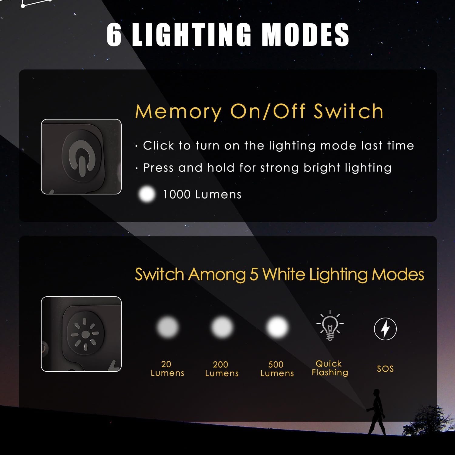 2 PACK 1000 Lumen Multi-Color Rechargeable Keychain Flashlight 6 Lighting Modes