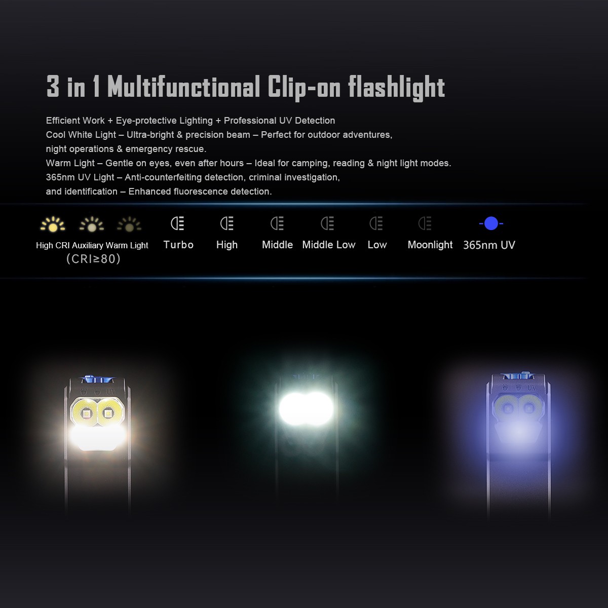 IMALENT GR36 EDC Flashlight 2800LM Long Beam UV Warm Light Magnetic Rechargeable