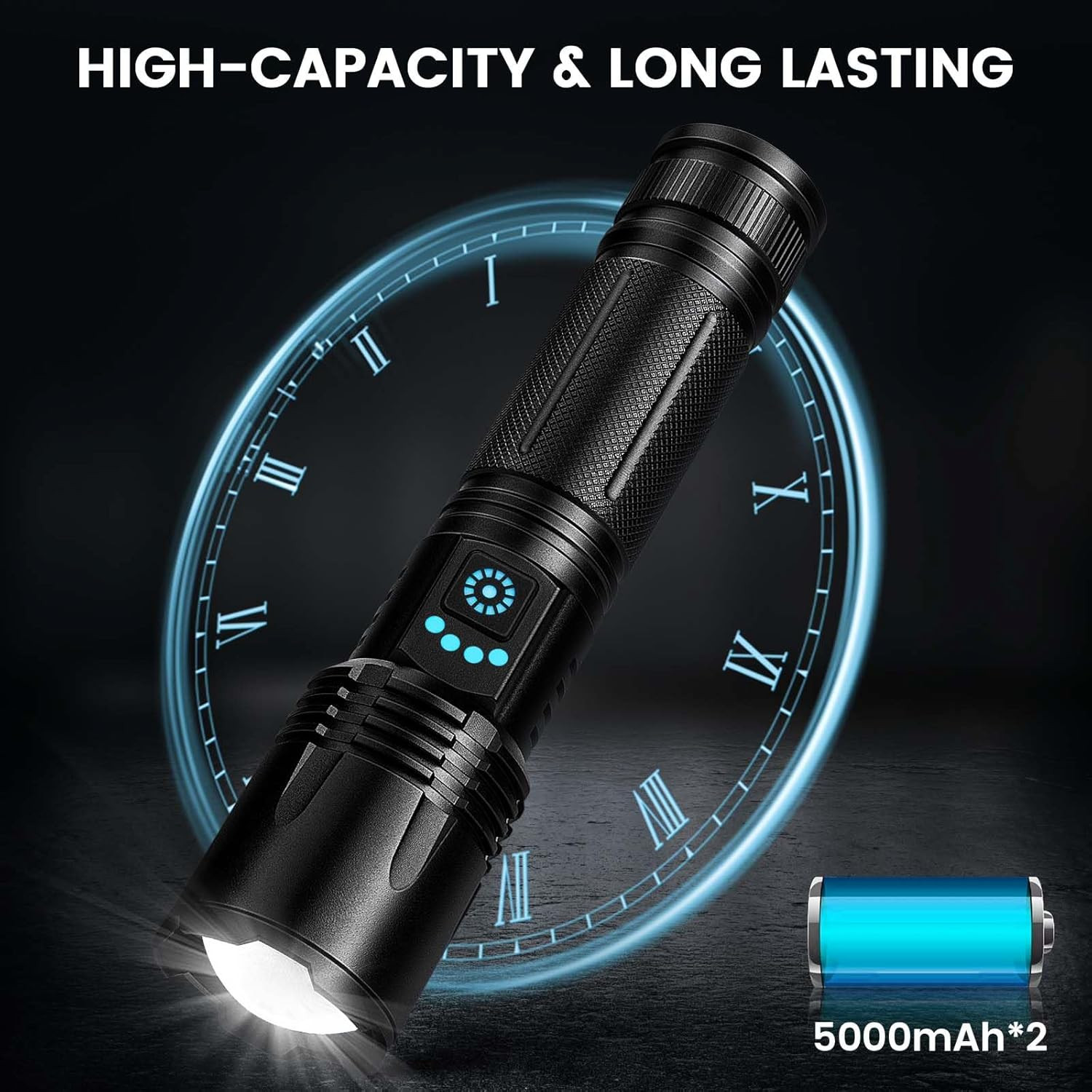Rechargeable Flashlights High Lumens 99 000 Super Bright Led with 5 Modes