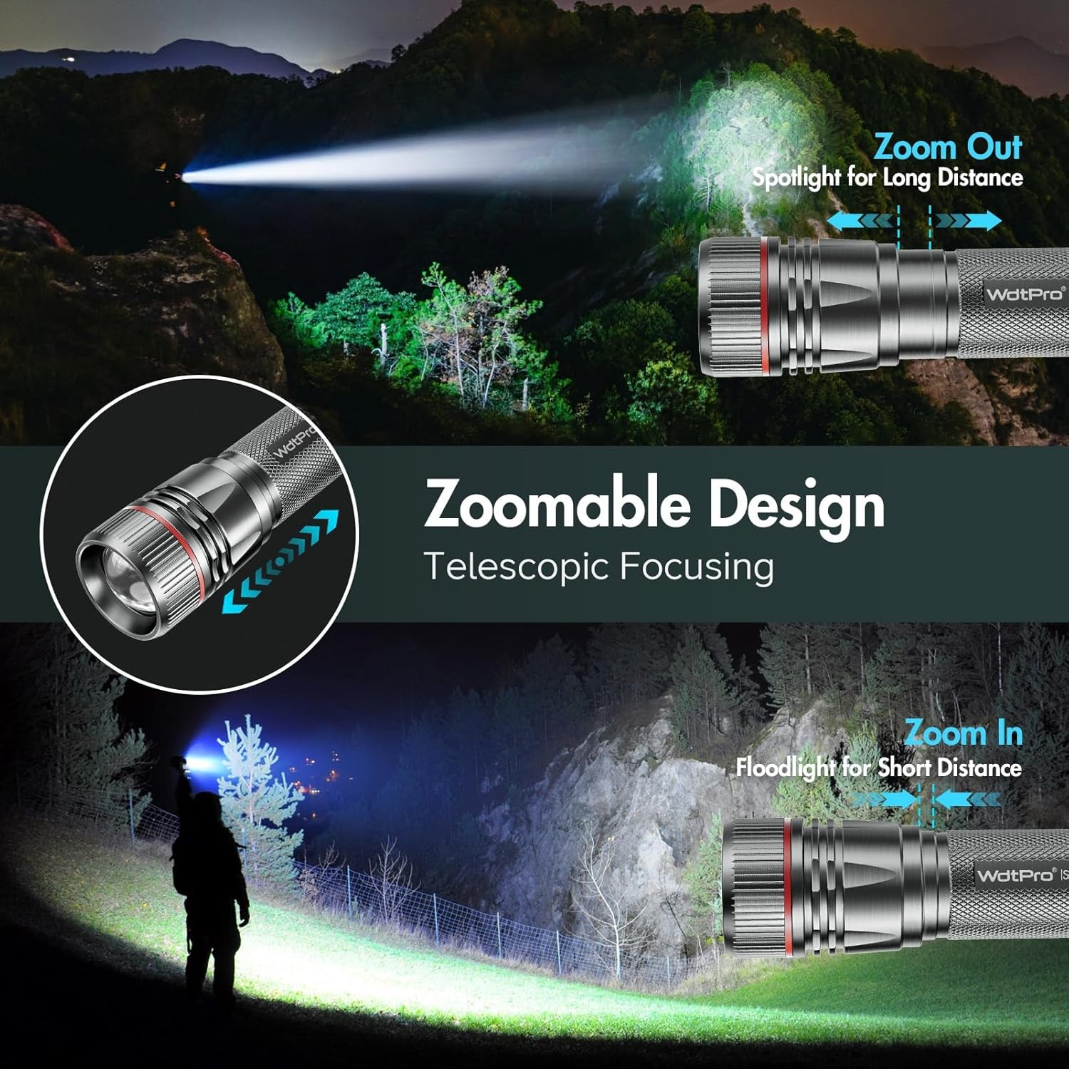 WdtPro Rechargeable LED Flashlight 1-Pack, High Lumen Tactical EDC, 10H Runtime