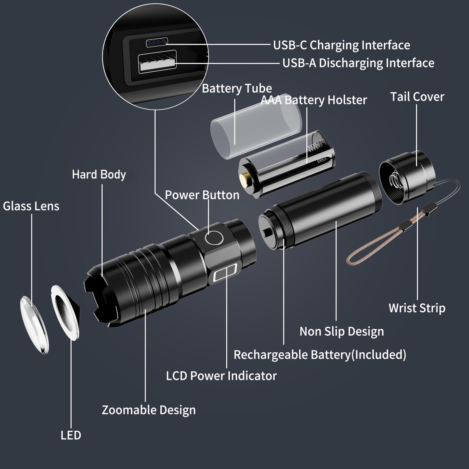 Rechargeable Flashlights 100000 High Lumens Long Range 3280 FT, Super Bright …