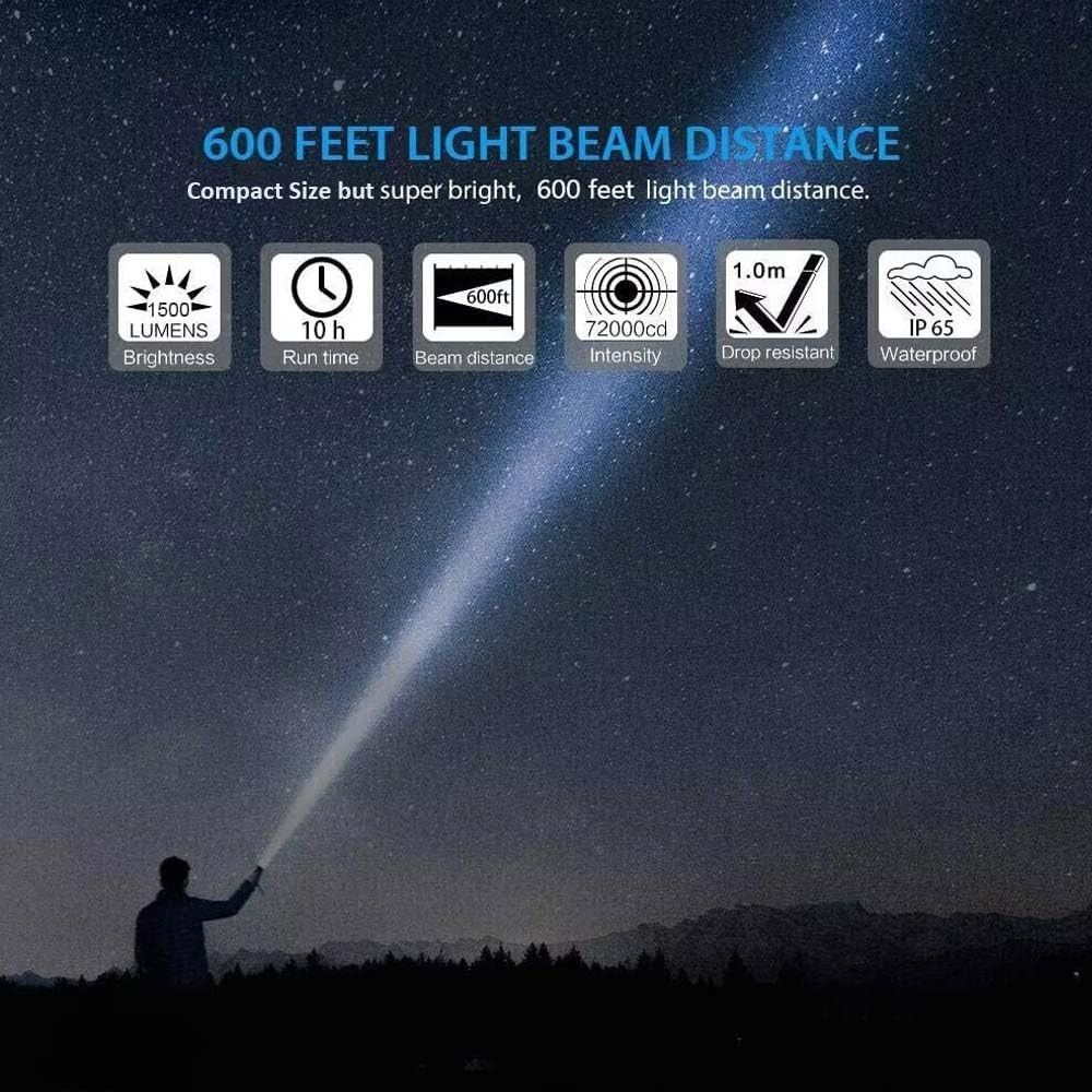 Flashlight USB Rechargeable, Magnetic LED Flashlight, Super Bright LED Tactical