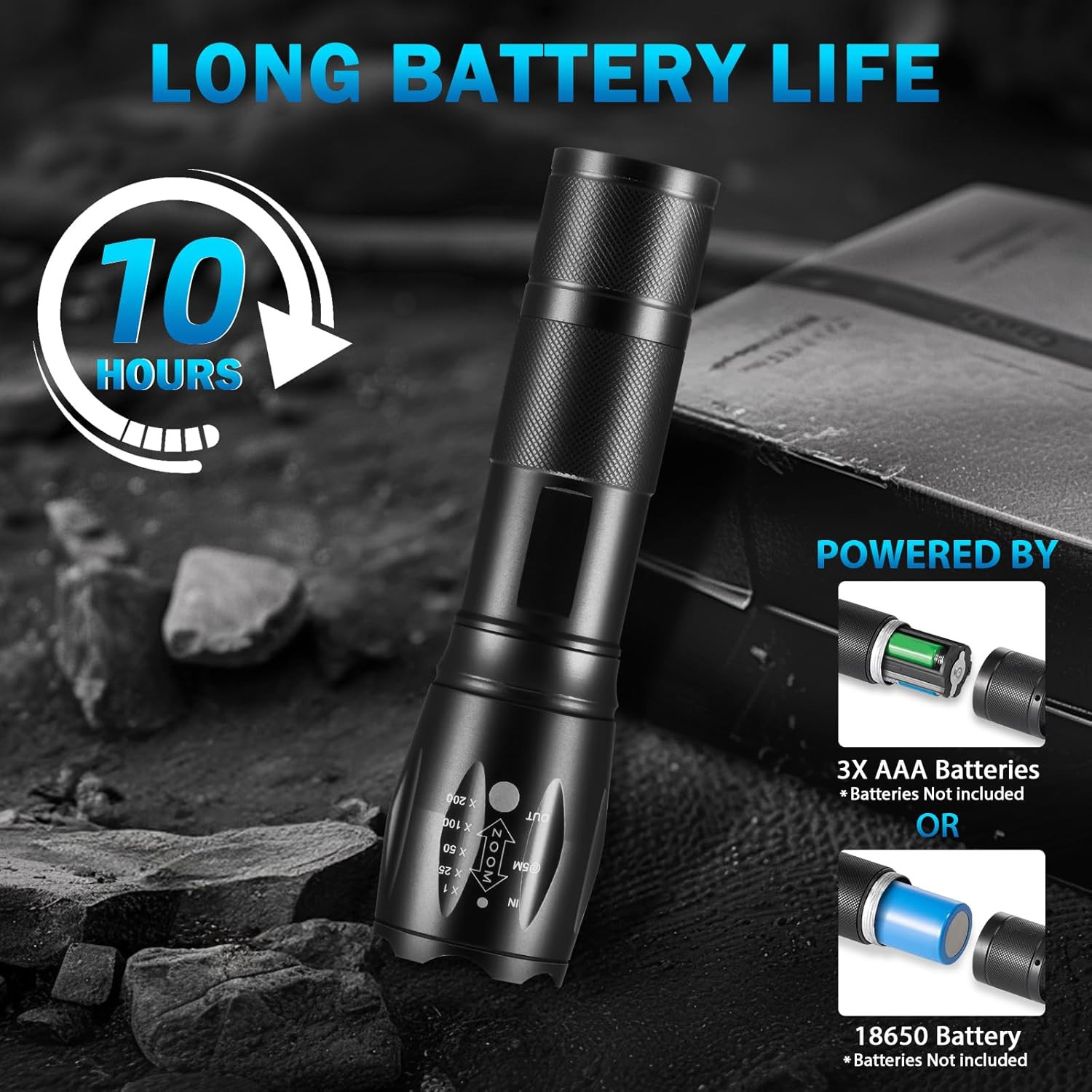 6Pack LED Flashlights High Lumens, 5Mode Tactical Flashlight for Home, Small Fla