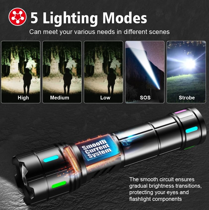 Flashlight 20000 High Lumens Rechargeable – 30W Super Bright LED Flash Light …
