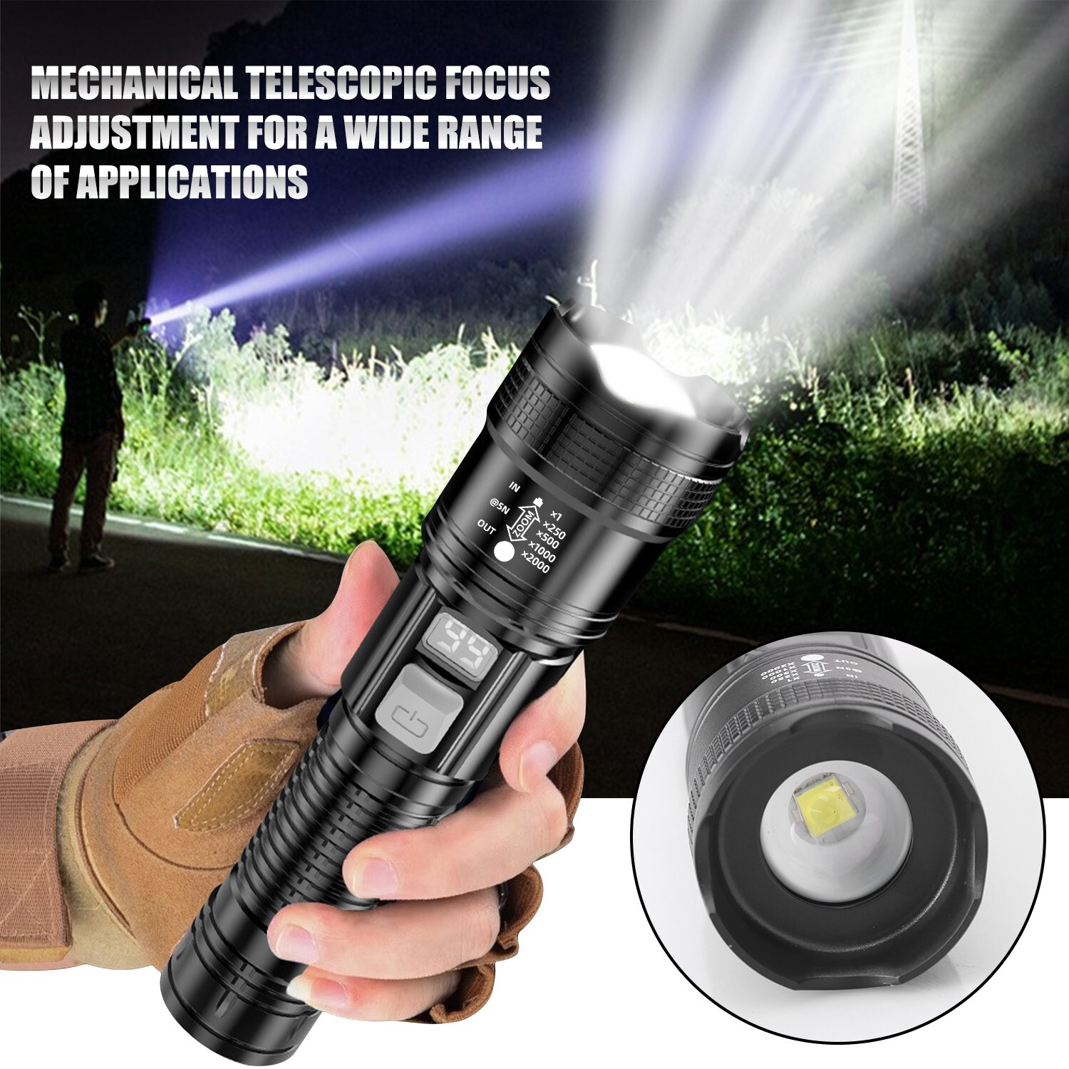 QuadCore LED Flashlight Power – Type-C Charging, Zoom & Floodlight For Outdoor