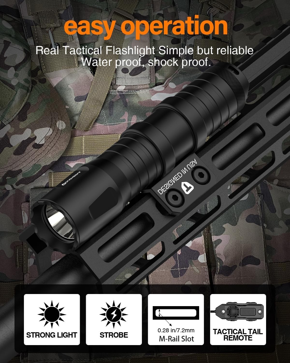 Mlok Mounted Picatinny Tactical Flashlight 1250 Lumens, Rechargeable Flashlight