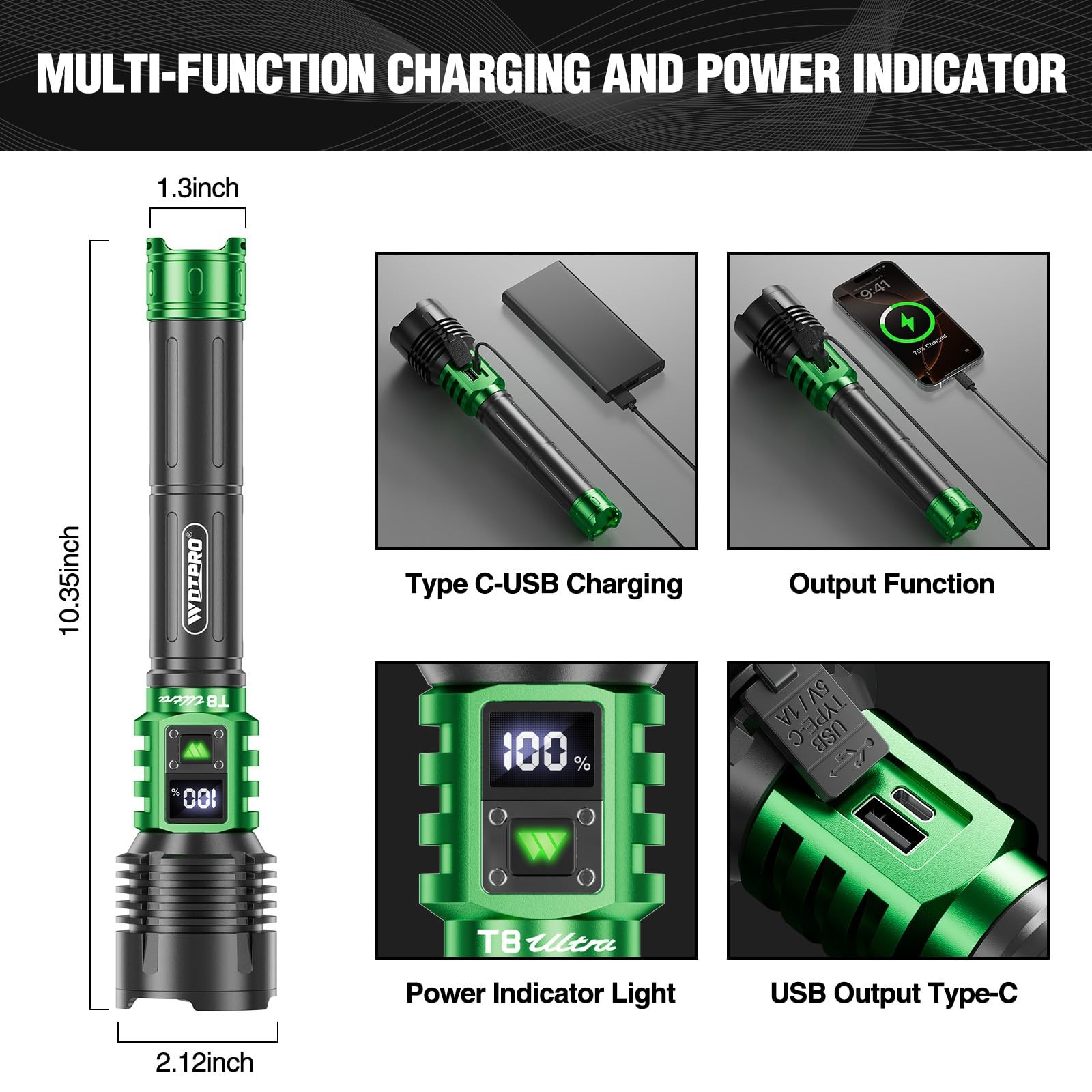 Rechargeable Led Flashlights High Lumens, Super Bright 90000lm Rechargeable