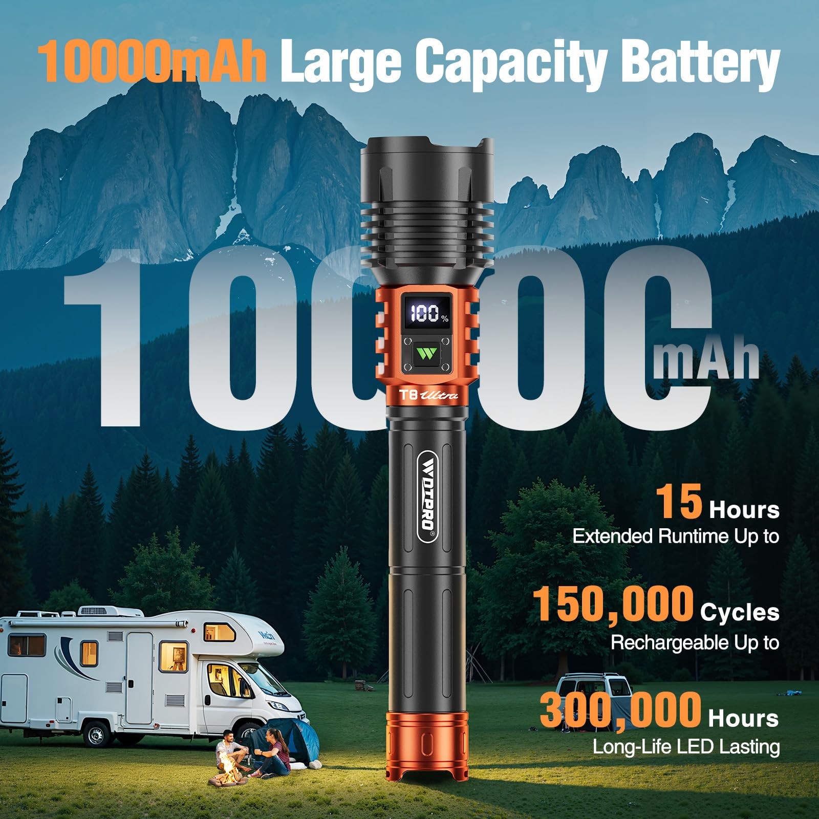 Rechargeable LED Flashlights High Lumens, Super Bright 90,000LM Rechargeable …