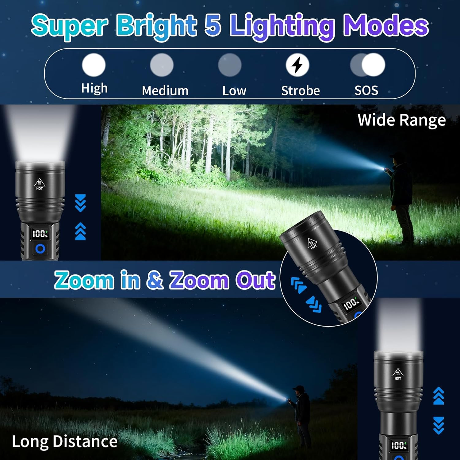 Rechargeable Flashlights High Lumens 2Pack, 5Modes Super Bright Flashlight Recha