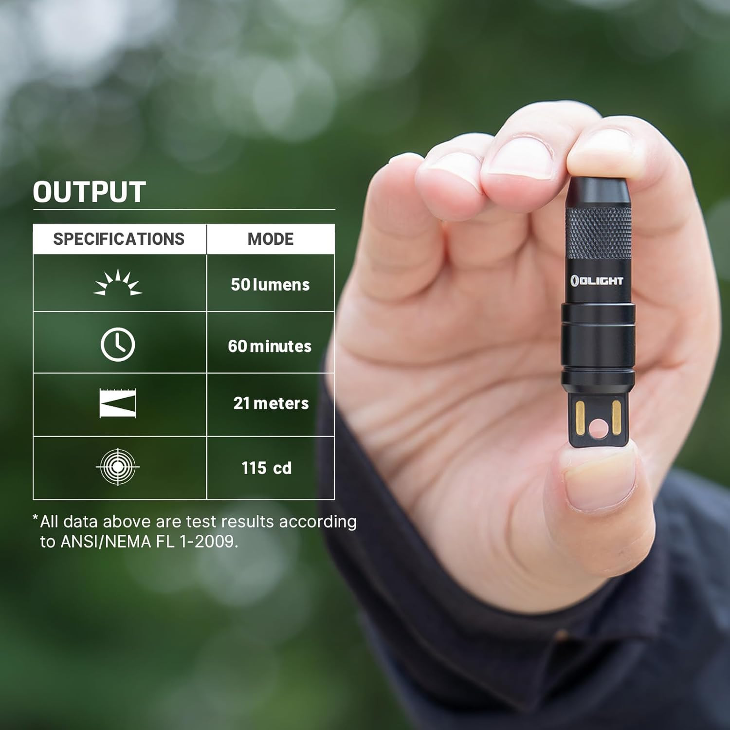 IMINI 2 EDC Rechargeable Keychain Flashlight, 50 Lumens Compact and Portable Min