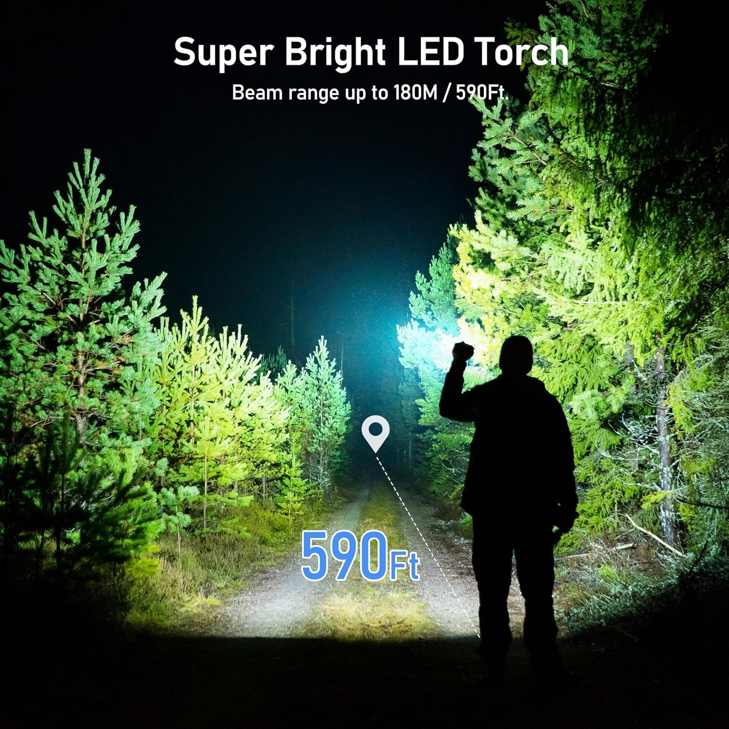 Rechargeable LED Flashlight 2000 Lumens Zoomable Waterproof Camping Emergency