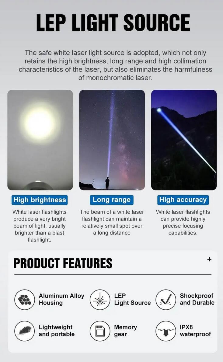 Vastlite Min LEP Flashlight 280 Lumen 750 Meter
