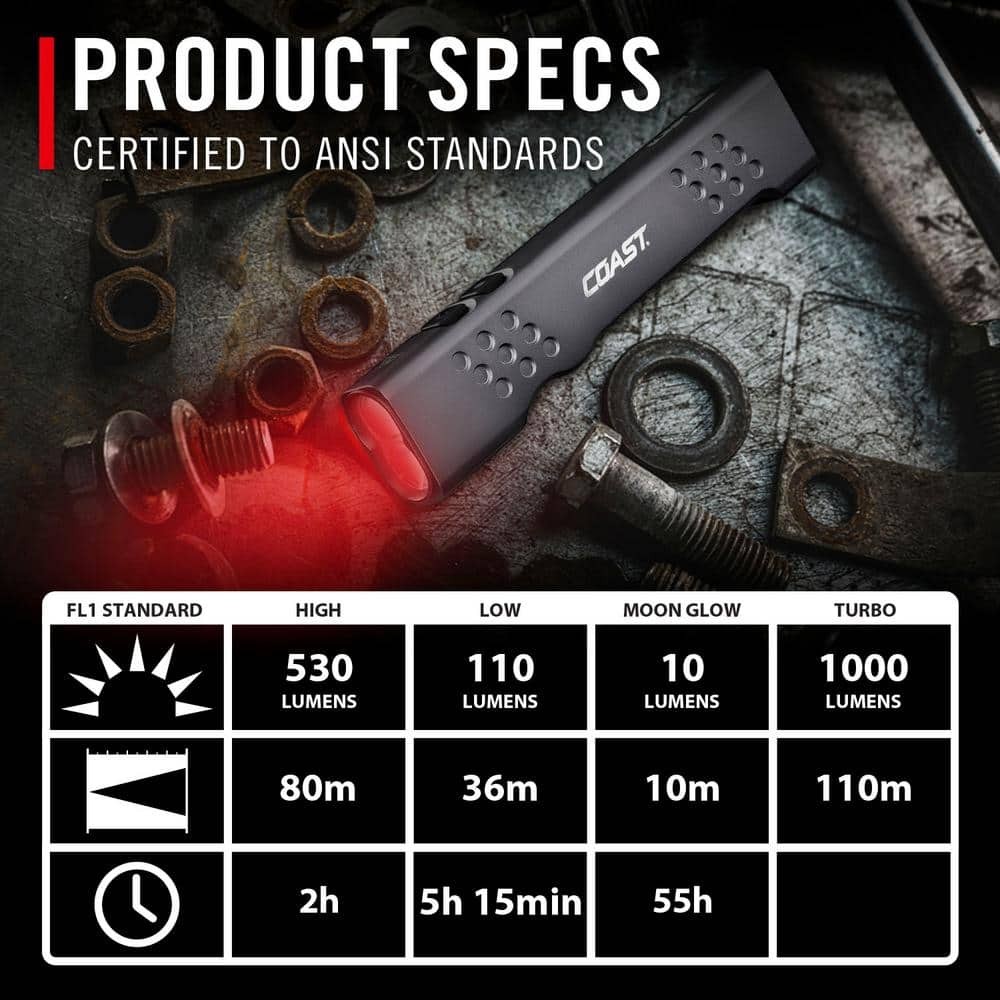Coast Slayer Max 1000 Lumen Rechargeable LED Handheld Flashlight w/ Battery