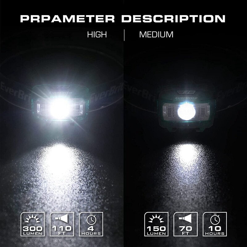 EverBrite 2-PACK LED Headlamp 5 Lighting Modes Flashlight Super Bright Head Lamp
