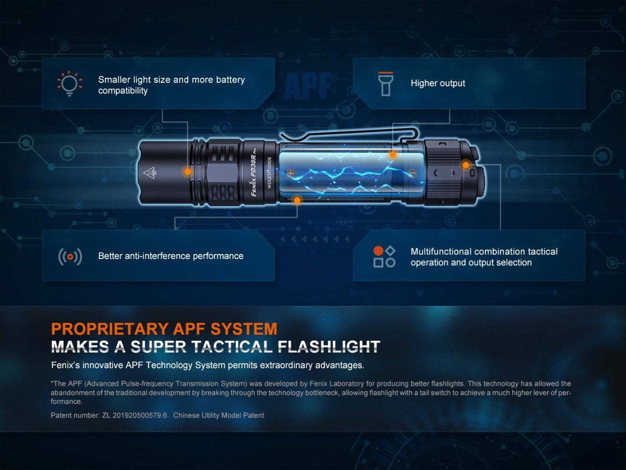 Fenix PD36R Pro 2800 Lumen USB Rechargeable LED tactical flashlight w/ BBX3