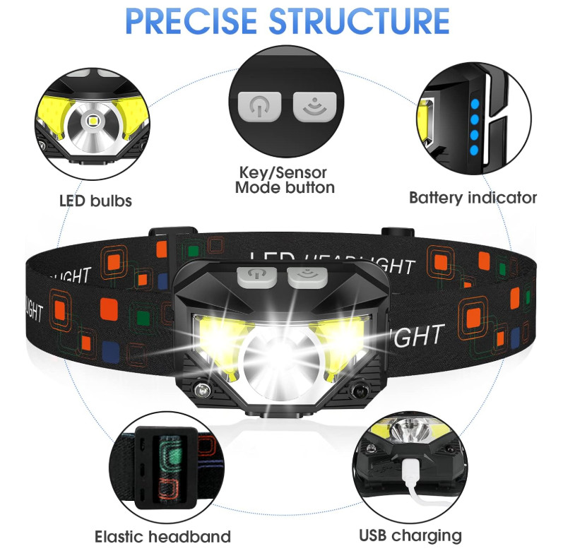 Headlamp Flashlight, Lumen Ultra-Light Bright LED Rechargeable Headlight with…