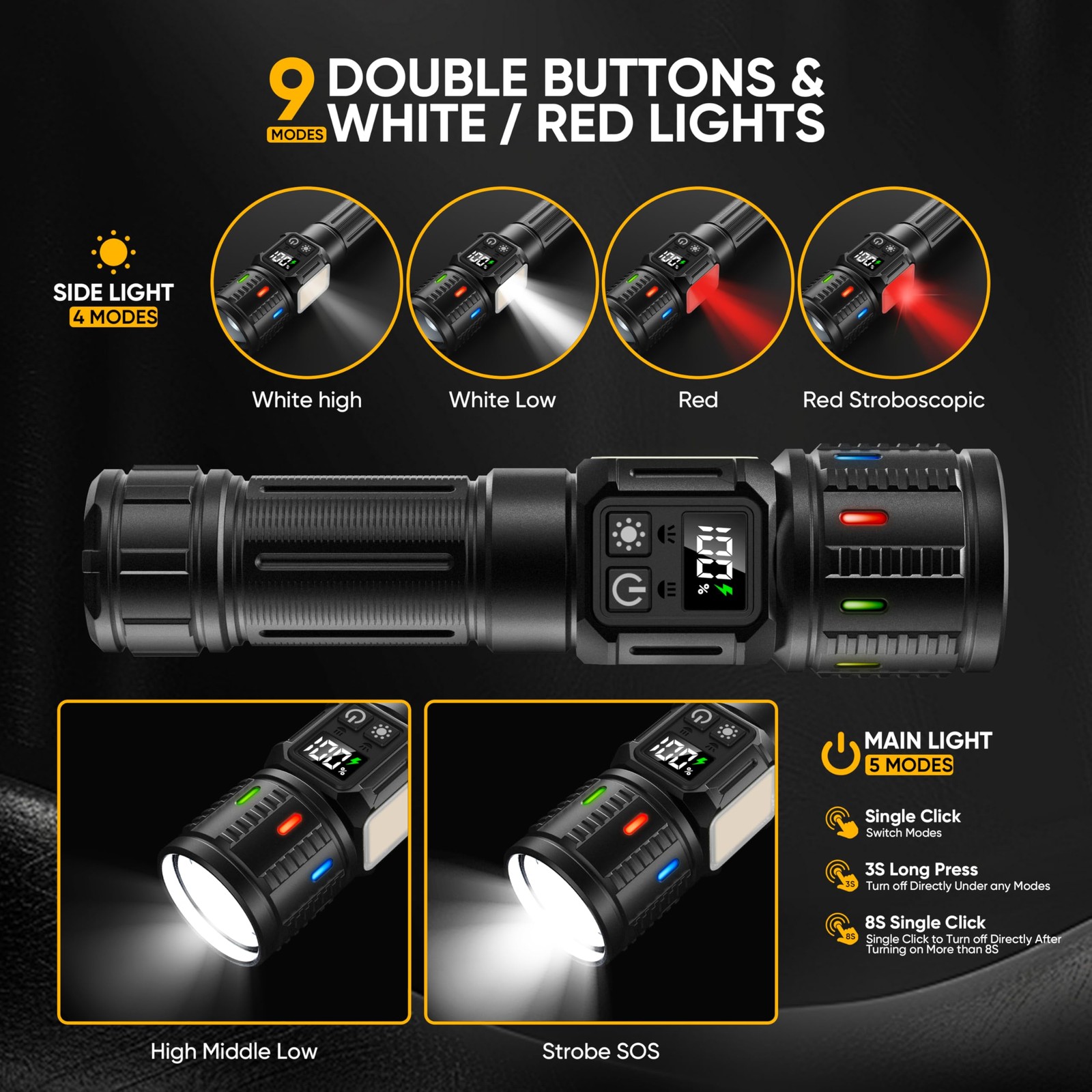 lesusnicy Rechargeable Flashlights High Lumens 10000, Super 1 Pack, Black