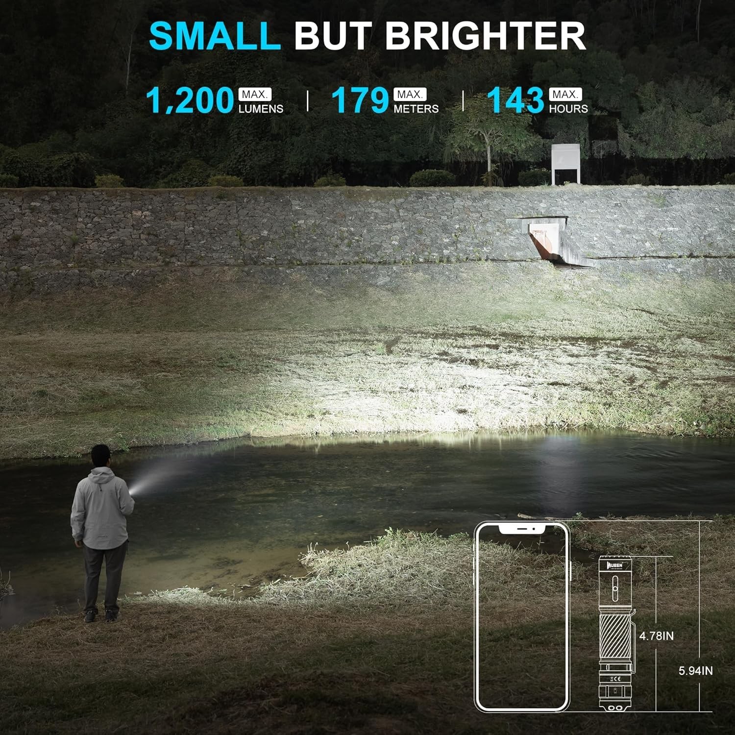 Rechargeable LED Flashlight 1200 Lumens Waterproof Camping Emergency Hunt