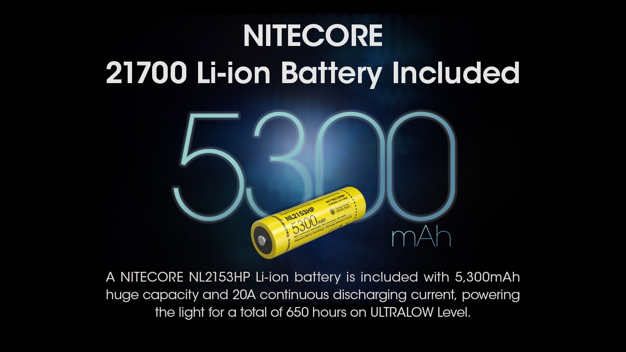 Nitecore MH25 Pro Flashlight 3300LM 705m Throw Hunting Lights W/ 5300mAh Battery
