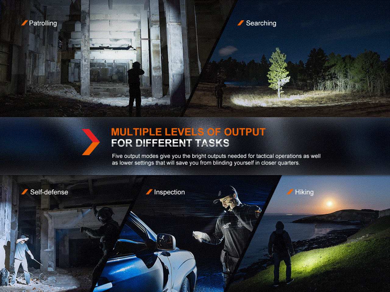 Fenix PD36R Pro 2800 Lumen USB Rechargeable LED tactical flashlight w/ BBX3