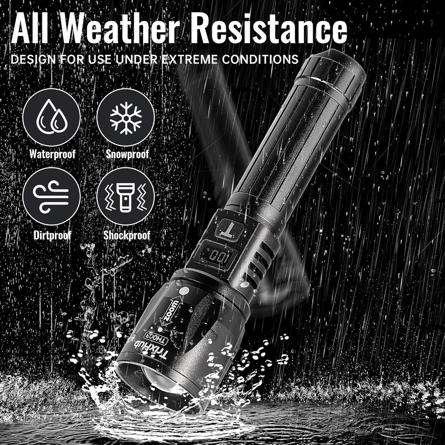 Ultra Bright Rechargeable LED Flashlight Set with Digital Display