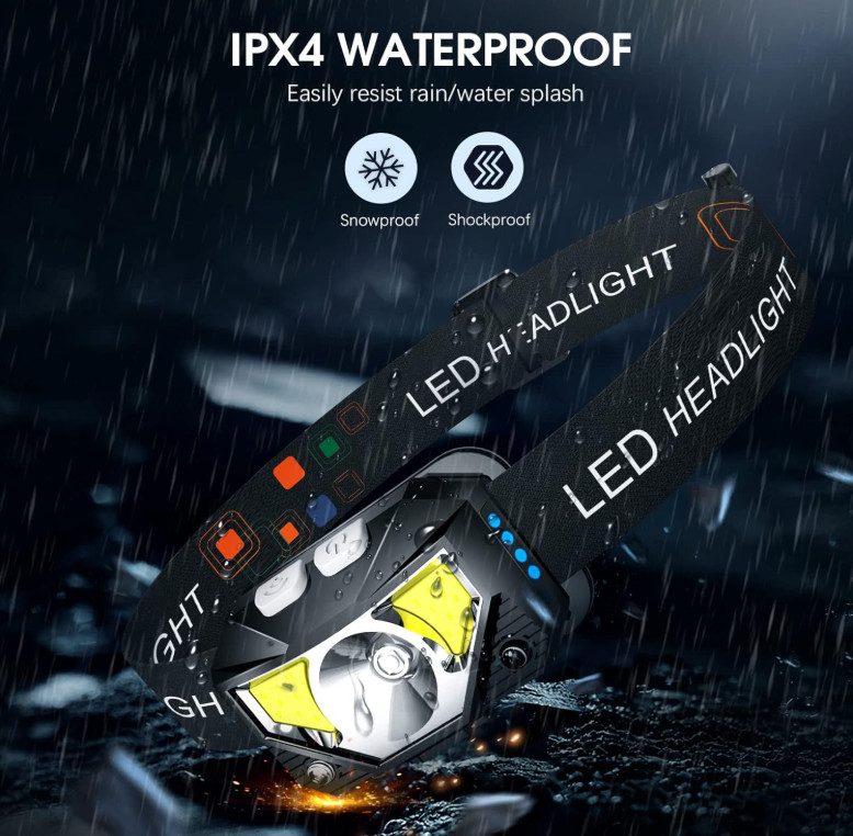 Headlamp Flashlight, Lumen Ultra-Light Bright LED Rechargeable Headlight with…