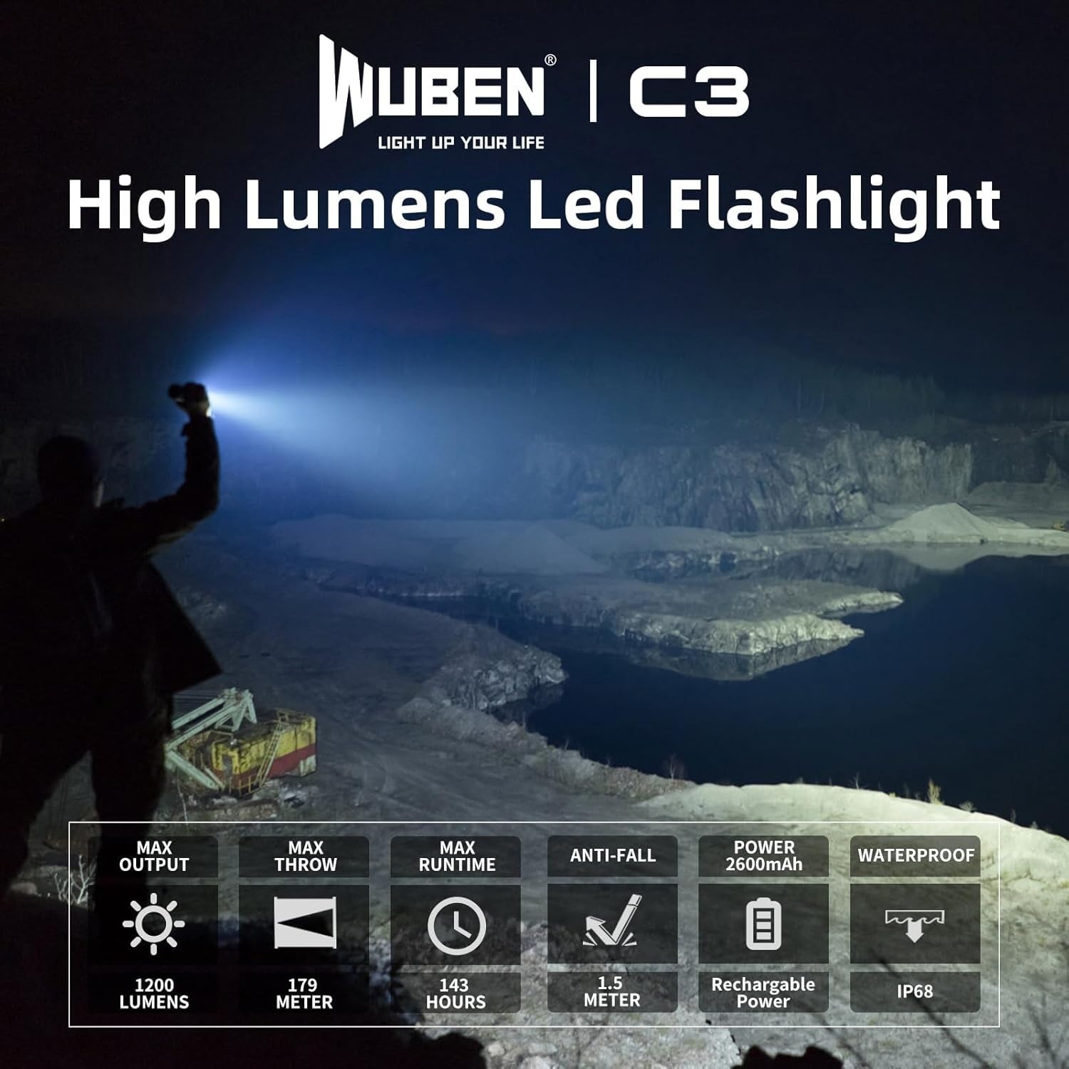 WUBEN C3 Rechargeable Flashlight 1200 High Lumens Super Bright, LED Tactical Fla