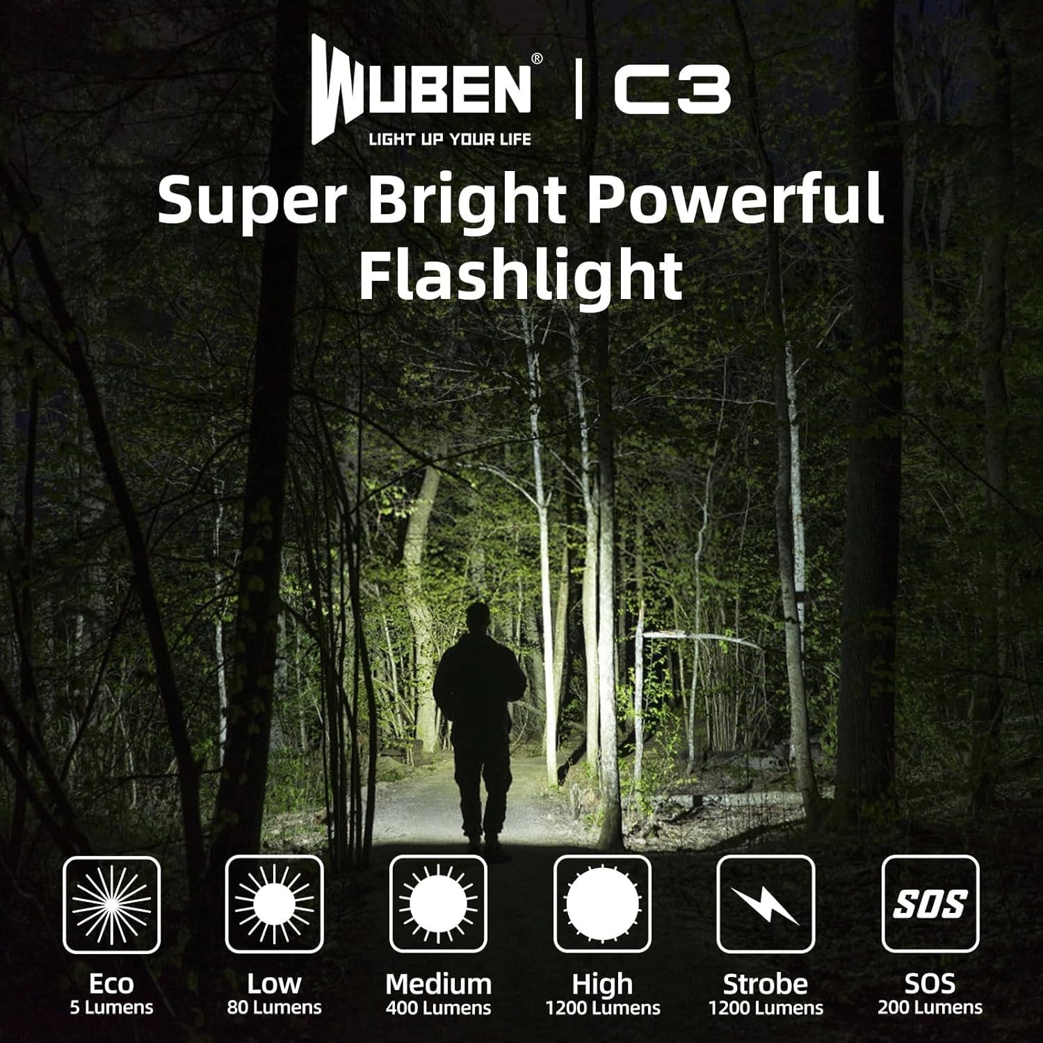 WUBEN C3 Rechargeable Flashlight 1200 High Lumens Super Bright, LED Tactical Fla