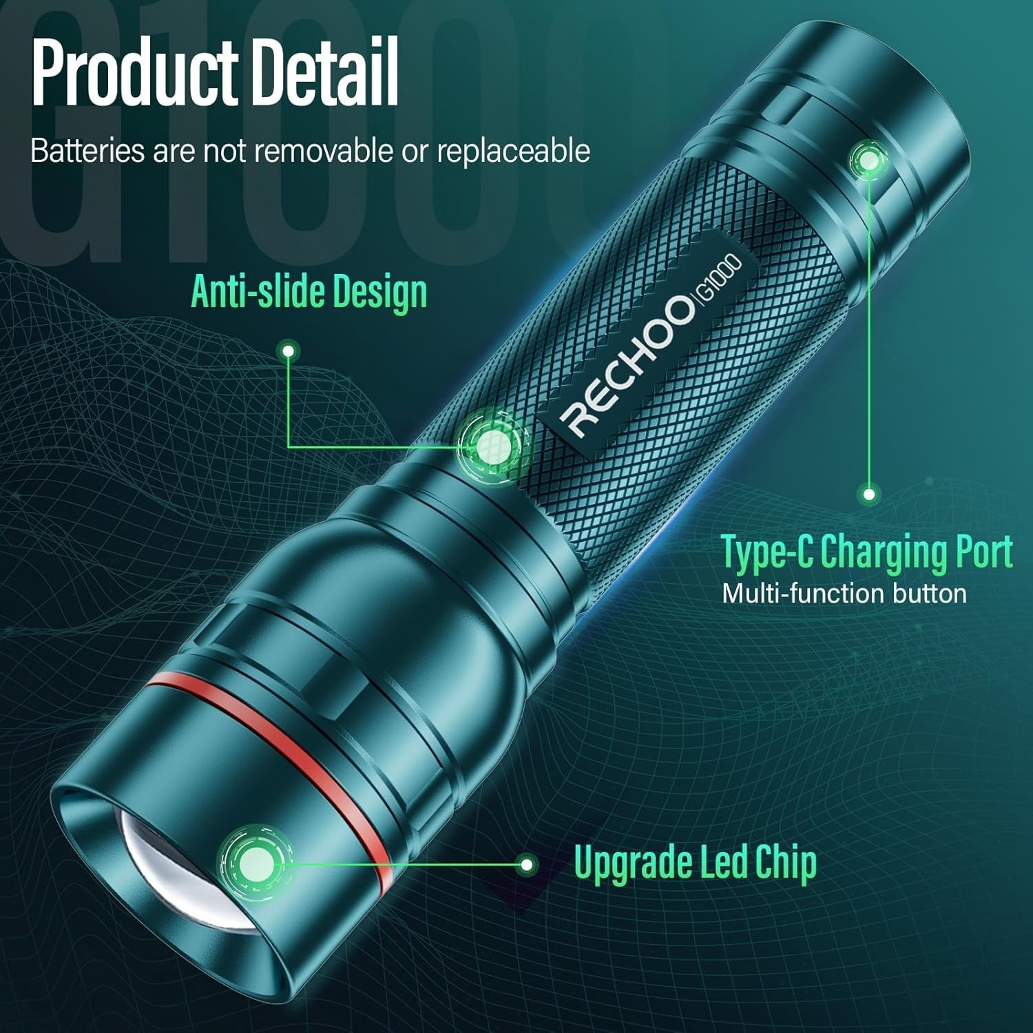 Rechargeable Military-Grade Flashlight 1 Pack, High Lumens & Waterproof Design