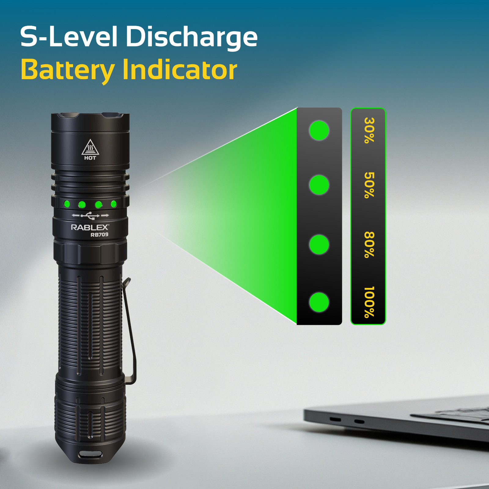 LED Flashlight Aluminum 1500 Lumens USB-C Rechargeable IP66 Waterproof RABLEX