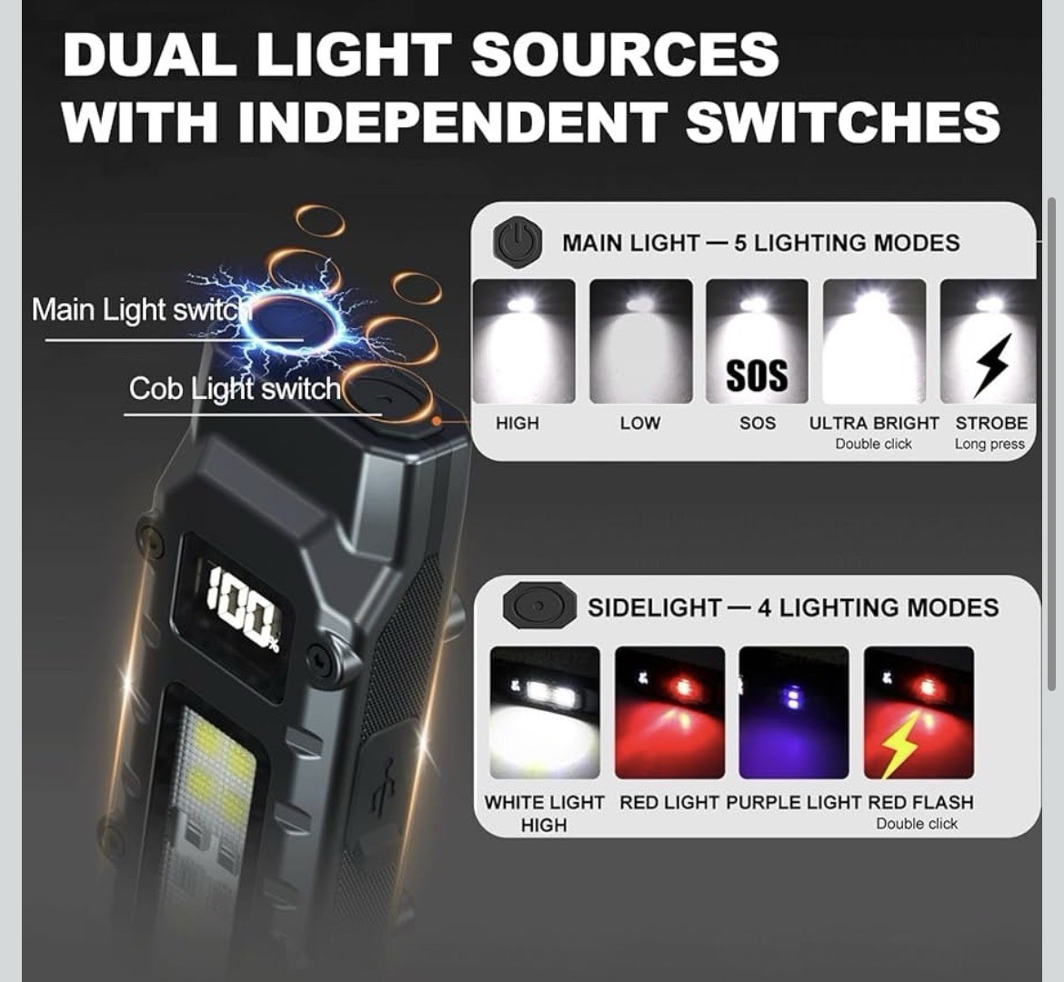EDC Tactical Flashlight DT007, Compact 7 Mode Pocket LED Flashlight – 1500LM