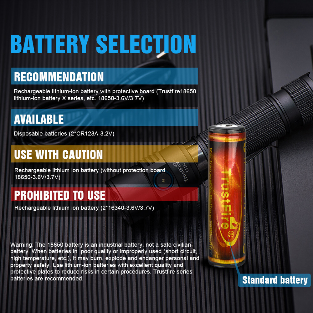 TrustFire 1800LM Tactical Flashlight Type-c Rechargeable Flashlight led Torch X