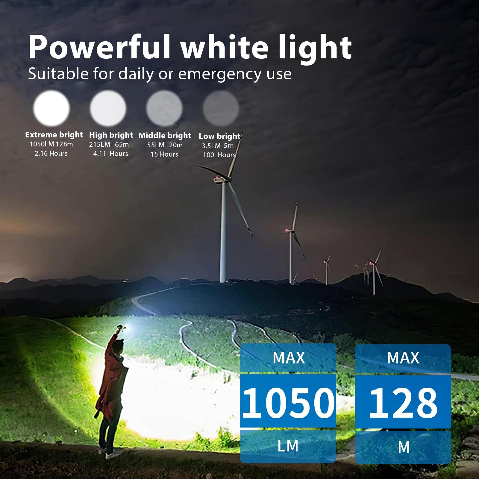 TrustFire MINIX3 4in1 LED 1050Lumen EDC Flashlight Chargeable UV Light & Laser C