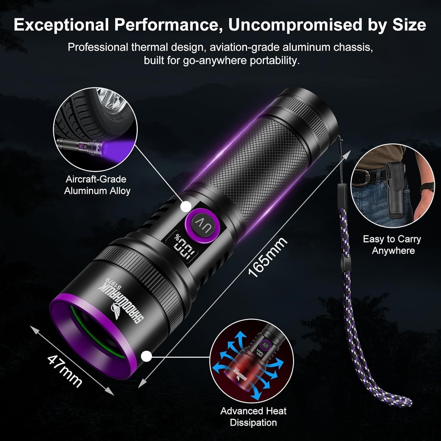 365nm UV Flashlight with Filter Lens – 30w Powerful Black Light