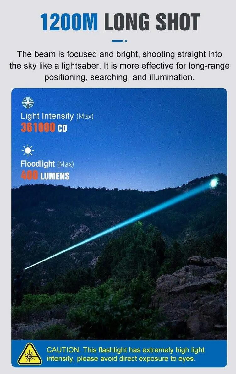 Vastlite Zoom LEP Flashlight 400 Lumen 3900 Feet Range USB Rechargeable Torch