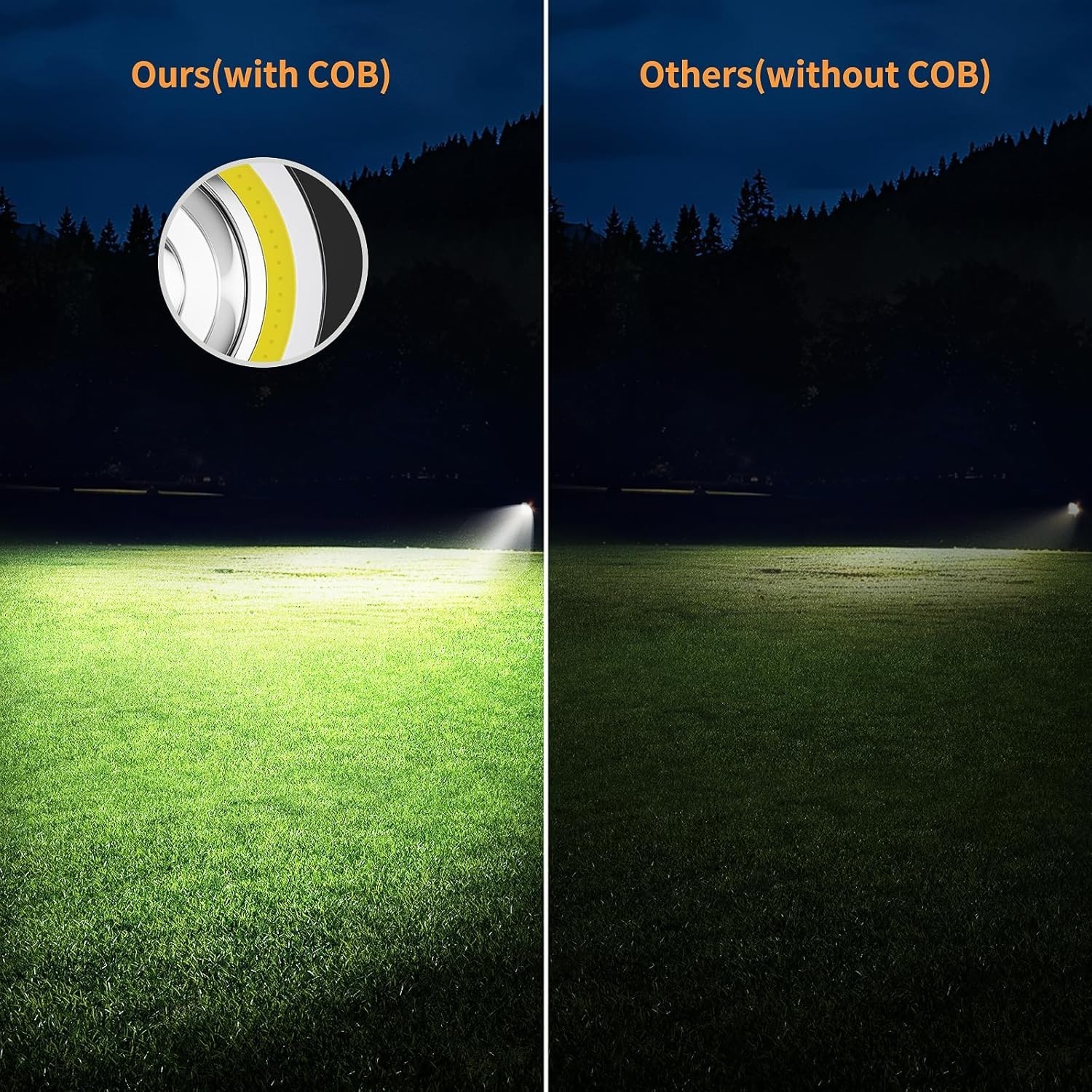 Rechargeable Spotlight 2000000 LM 600Yards 2-in-1 Floodlight Hunting Light