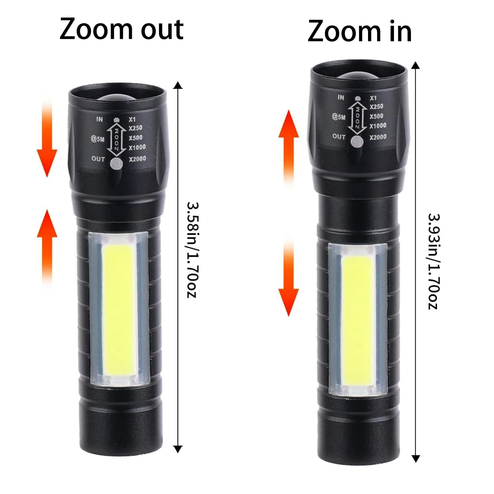 5 Pack Mini USB~C Rechargeable LED Flashlight, Aluminum EDC Pocket Torch