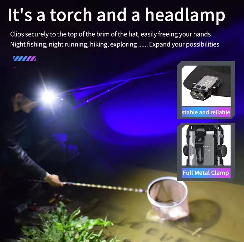 1pc Aluminum Alloy High Power LED Flashlight Rechargeable Tactical Torch Light