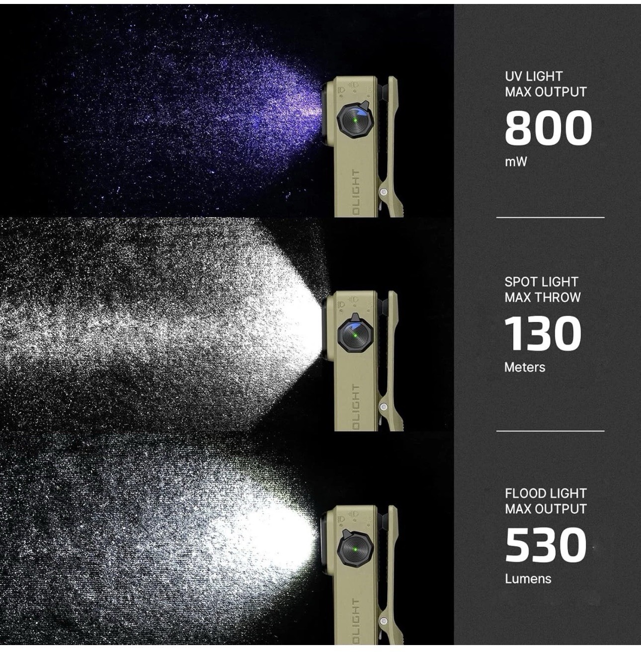 Olight Oclip Ultra Rechargeable Clip On Flashlight Olive Green Sealed