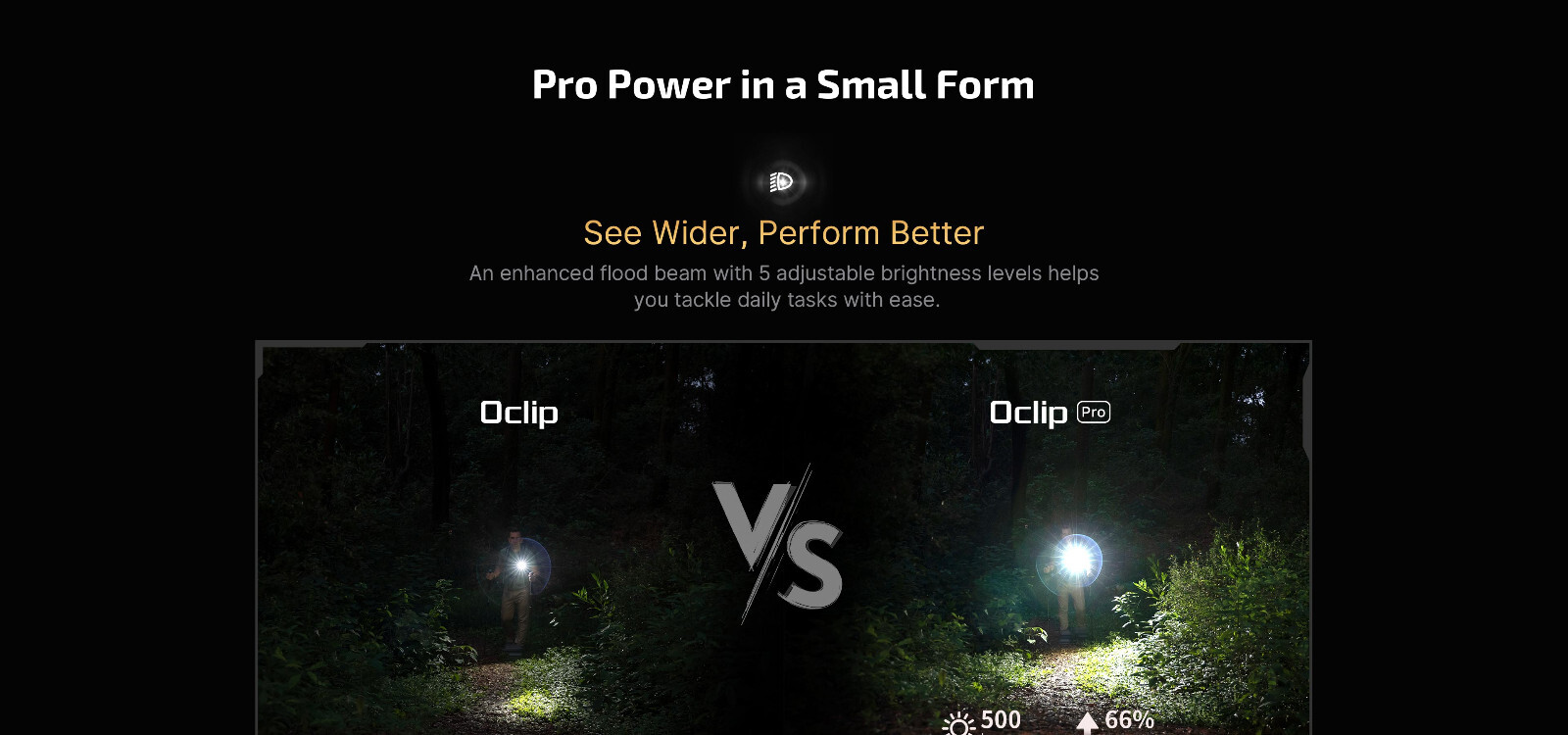 Olight Oclip Pro Black Clip on Flashlight & OPen Mini 2 Black Ballpoint/Pencil