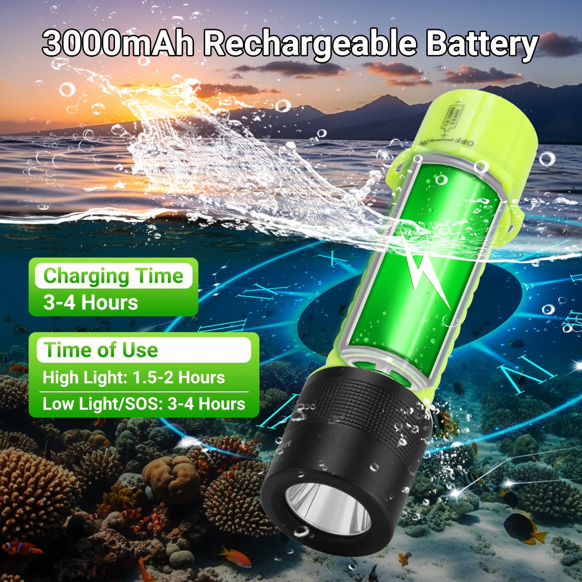 2x Underwater 80ft Scuba Diving Flashlight Waterproof Dive Torch Snorkeling Lamp