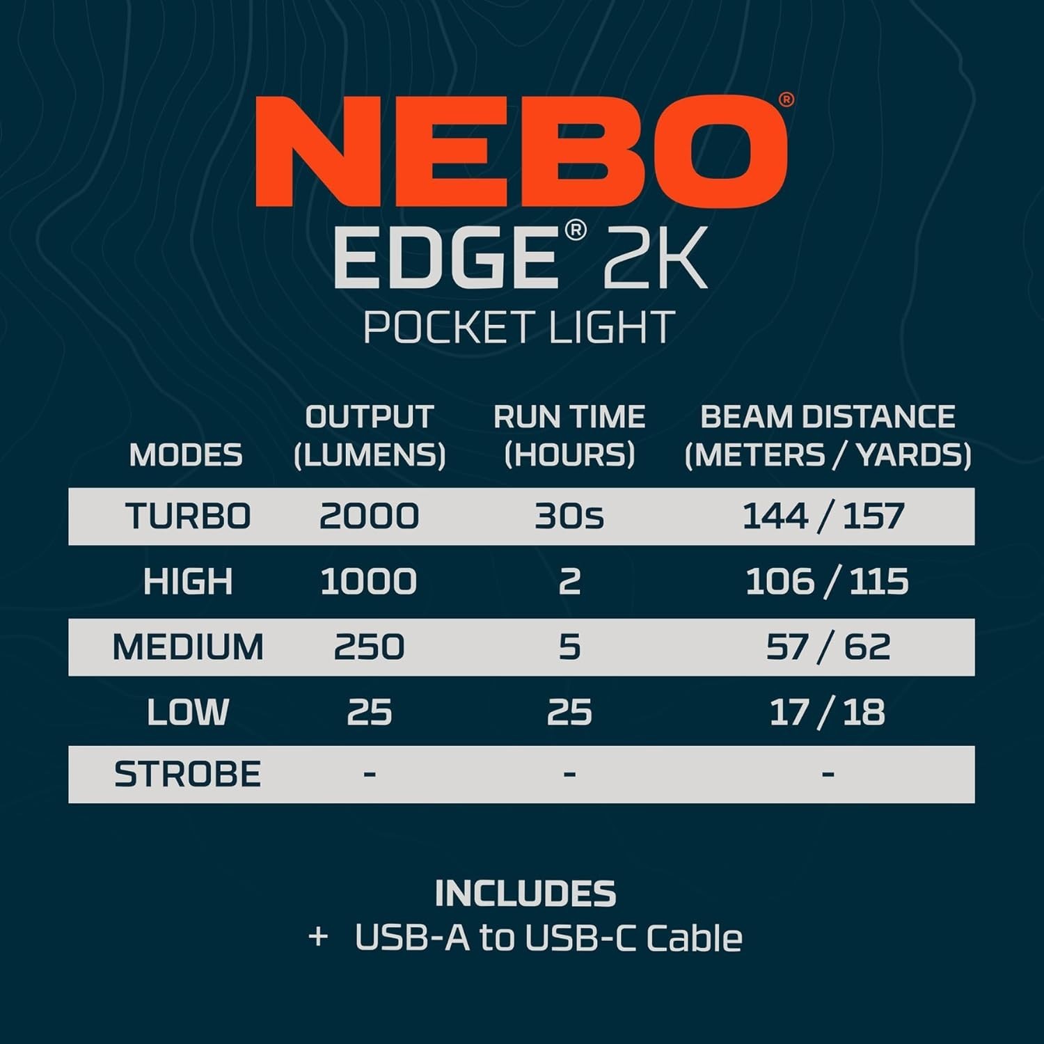 EDGE 2K EDC Tactical Flashlight